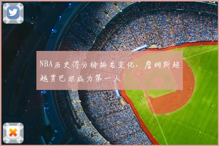 NBA历史得分榜排名变化,詹姆斯超越贾巴尔成为第一人